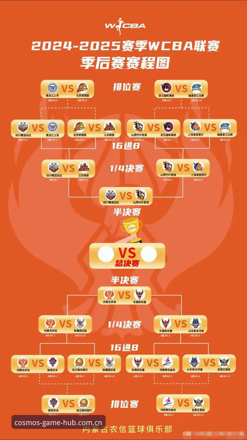 赛程数据不是拿来“看”的——资深用户教你用星空体育在线网页版官方主页赛程数据做赛前决策