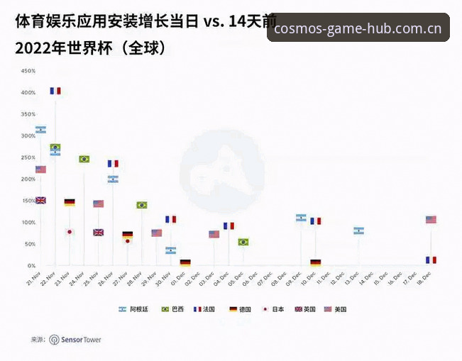 揭秘世界杯数据实时追踪：星空体育平台赛事复盘操作教程